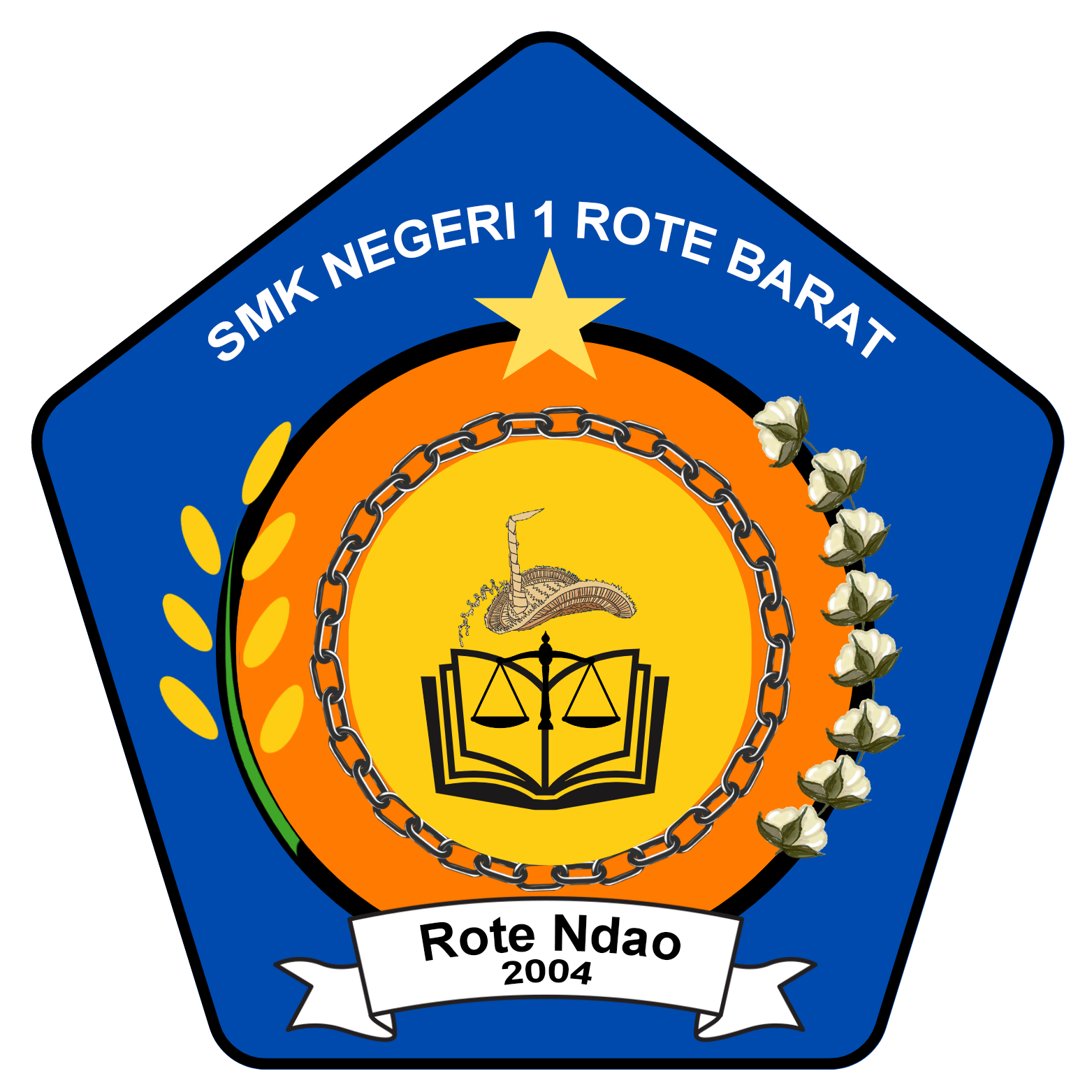 SMKN 1 Rote Barat
